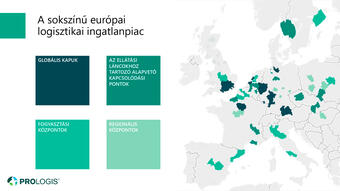 A növekvő európai logisztikai ingatlanpiac felszín alatti mozgatórugói