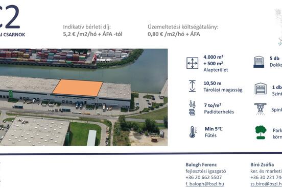 F1 -  Budapest DOCK Szabadkikötő